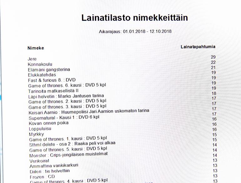 Muun muassa huumekoukussa olleiden kiekkotähtien Jere Karalahden ja Marko Jantusen kirjat kiinnostavat vankeja.
