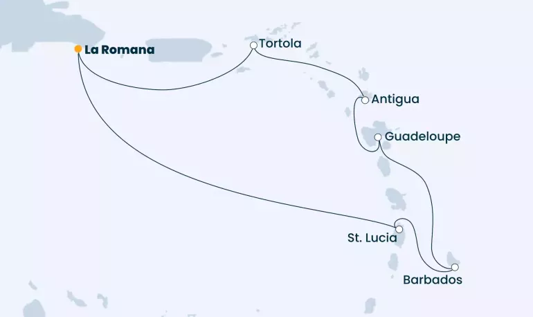 Karibia reitti